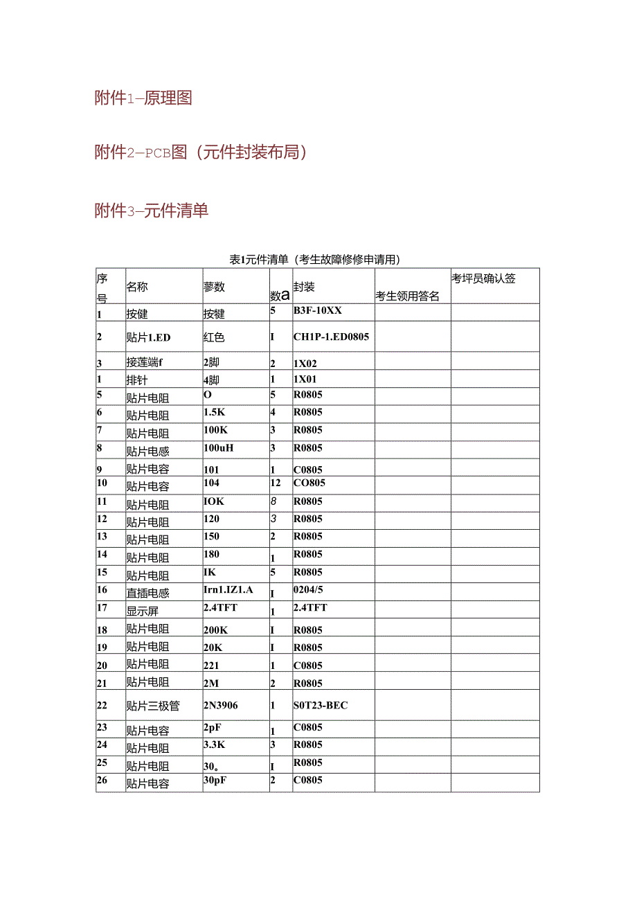 2024年山东省职业技能等级认定试卷 真题 广电和通信设备调试工实操高级试卷.docx_第3页