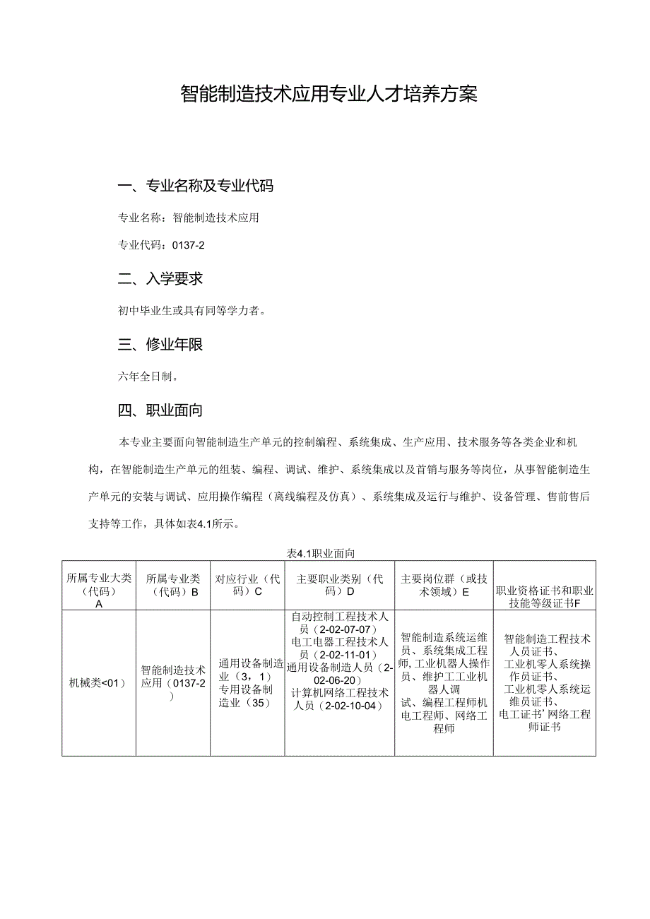 中等职业技术学校智能制造技术应用专业人才培养方案.docx_第1页