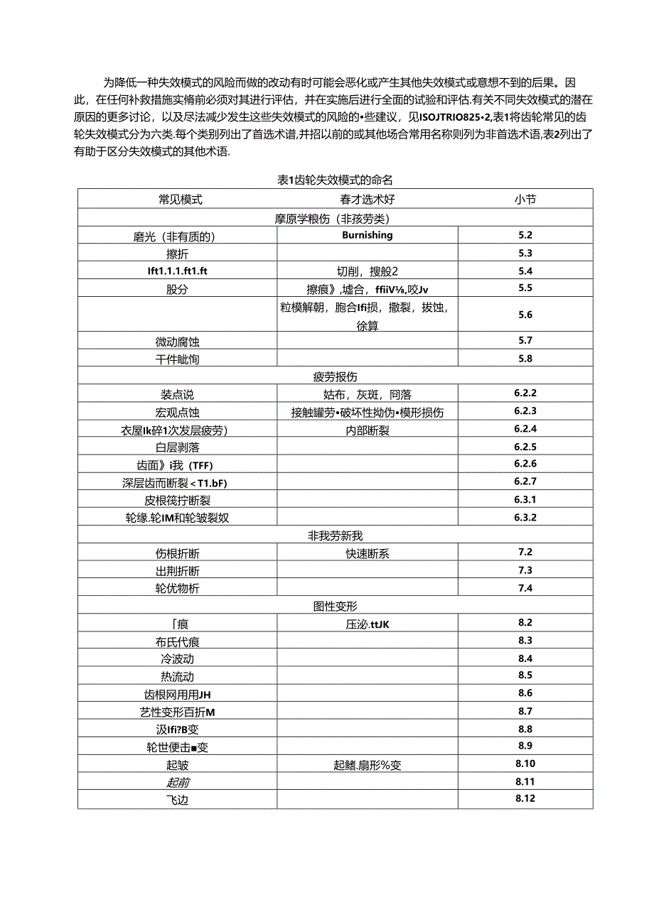 2024齿轮轮齿的磨损和损伤第1部分：术语和特性.docx_第3页