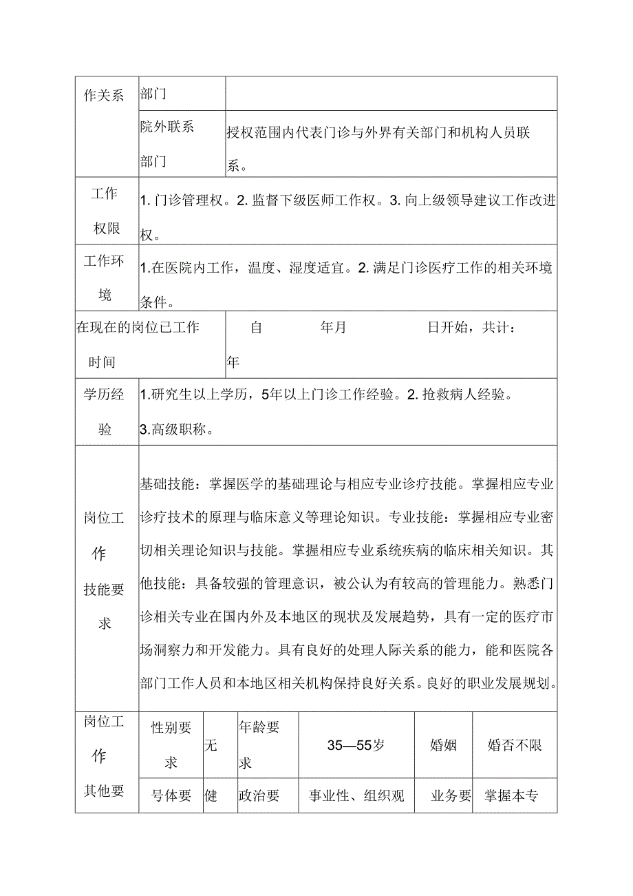 二级甲等医院门诊部副主任岗位说明书.docx_第3页