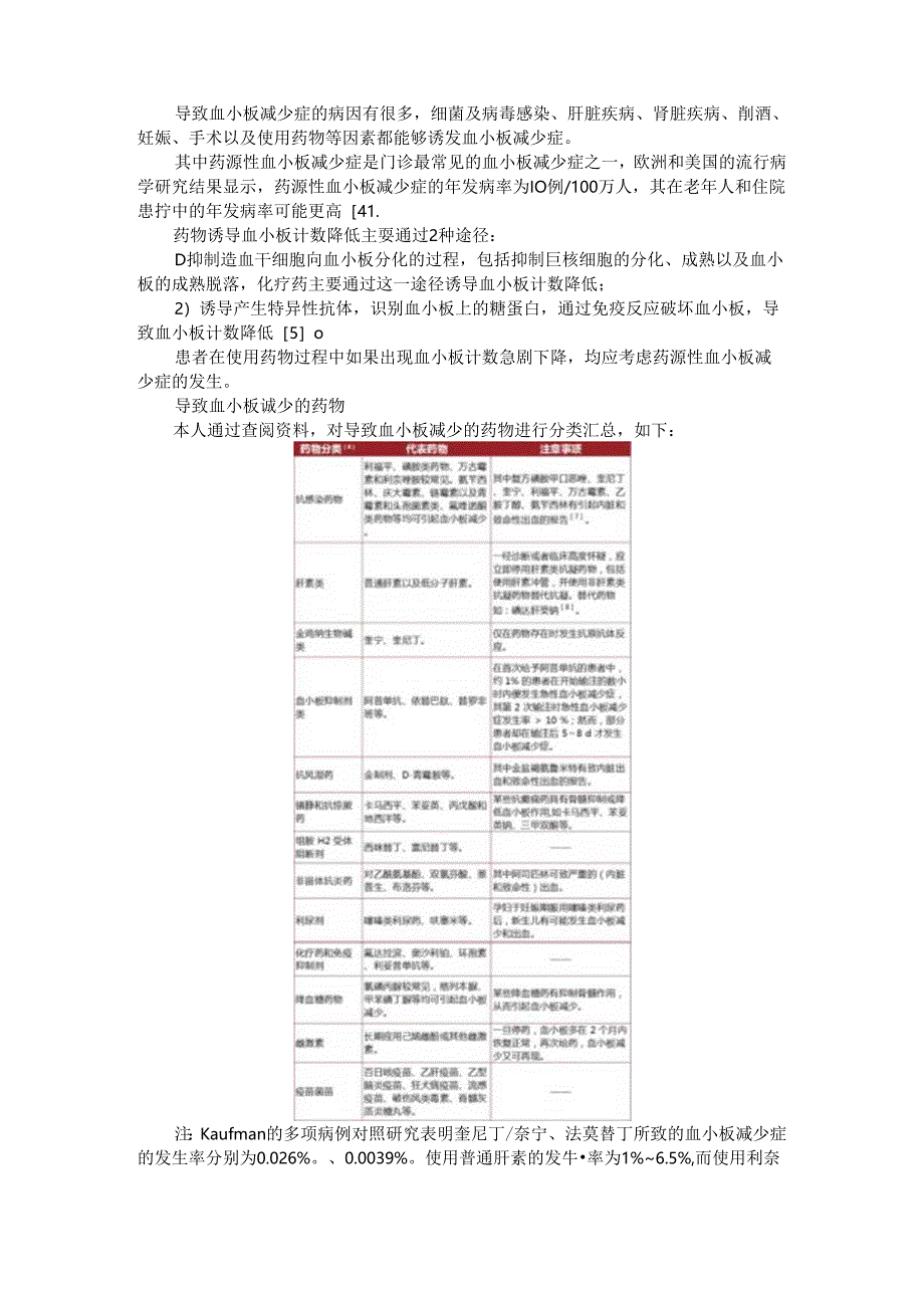 药物诱导血小板减少症的临床思考.docx_第3页