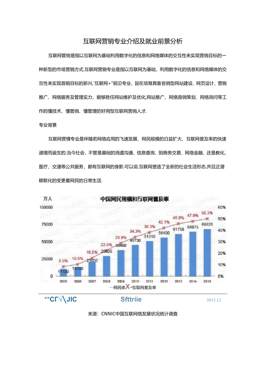 互联网营销专业讲解及就业前景分析.docx_第1页