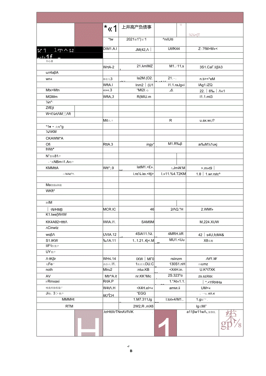 江苏艾迪药业股份有限公司审阅报告及备考财务报表.docx_第2页