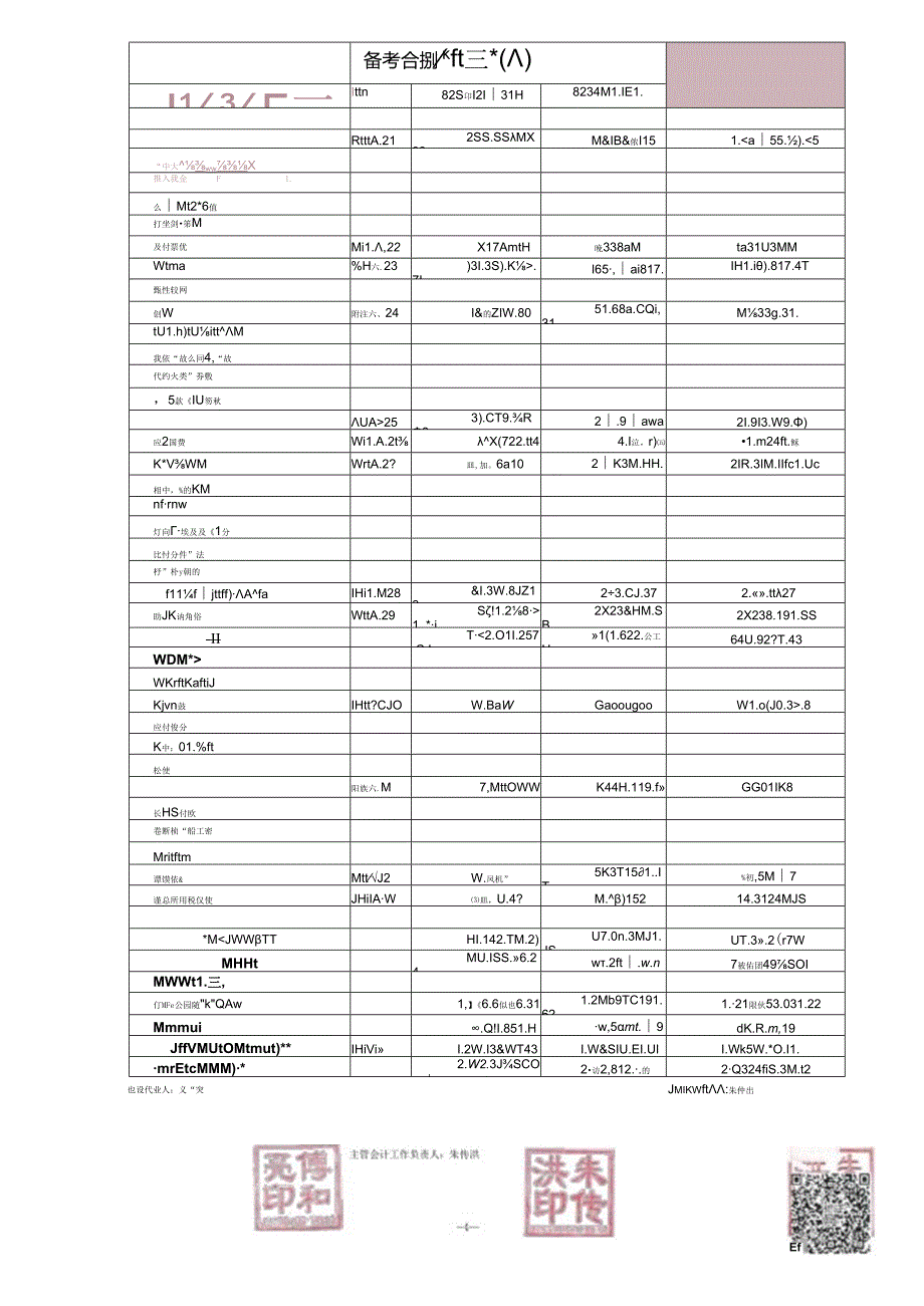 江苏艾迪药业股份有限公司审阅报告及备考财务报表.docx_第3页