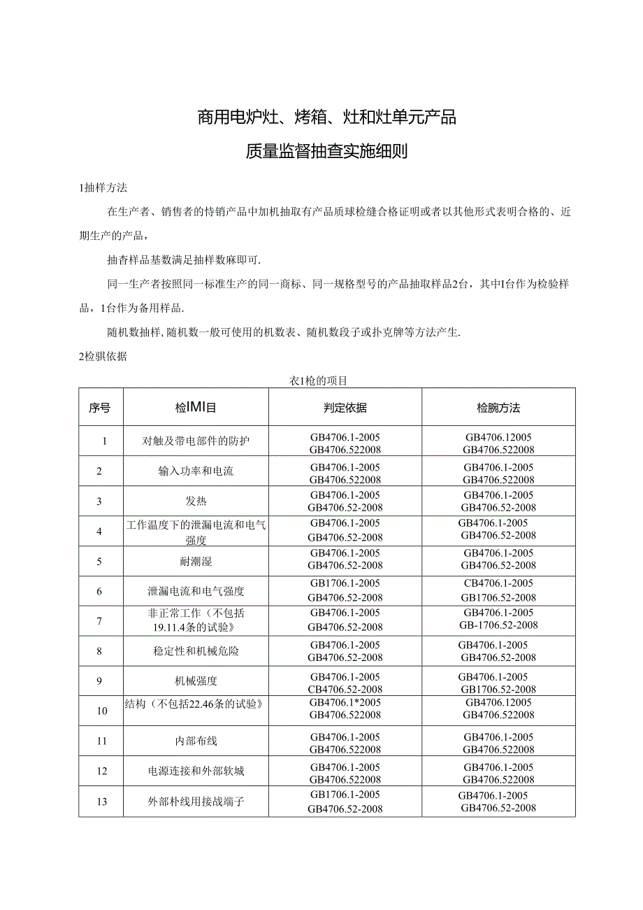 商用电炉灶、烤箱、灶和灶单元产品质量监督抽查实施细则.docx_第1页