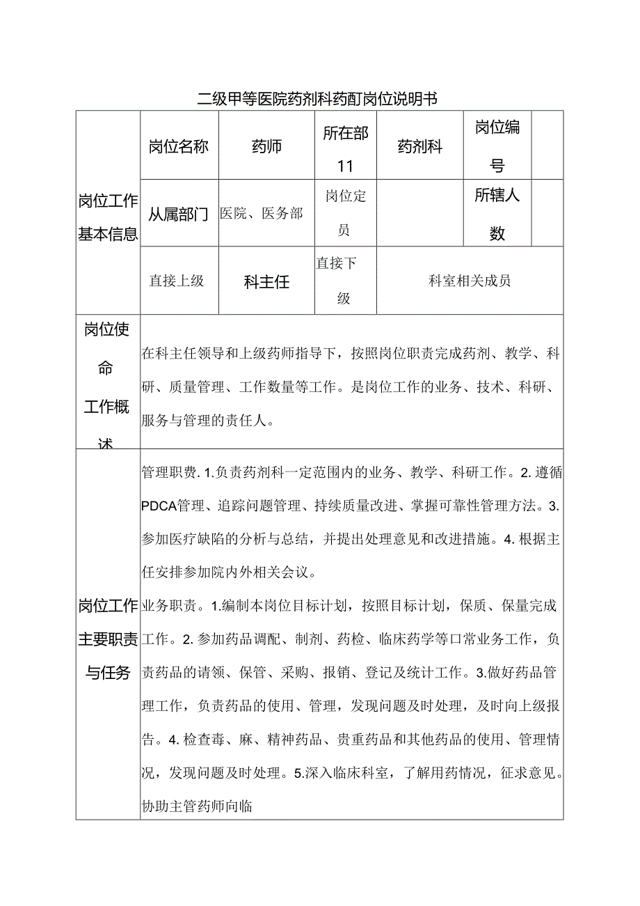 二级甲等医院药剂科药师岗位说明书.docx_第1页