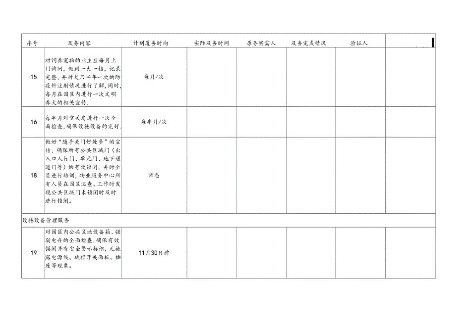 附件8：安全服务百日活动进展落实情况表.docx_第3页