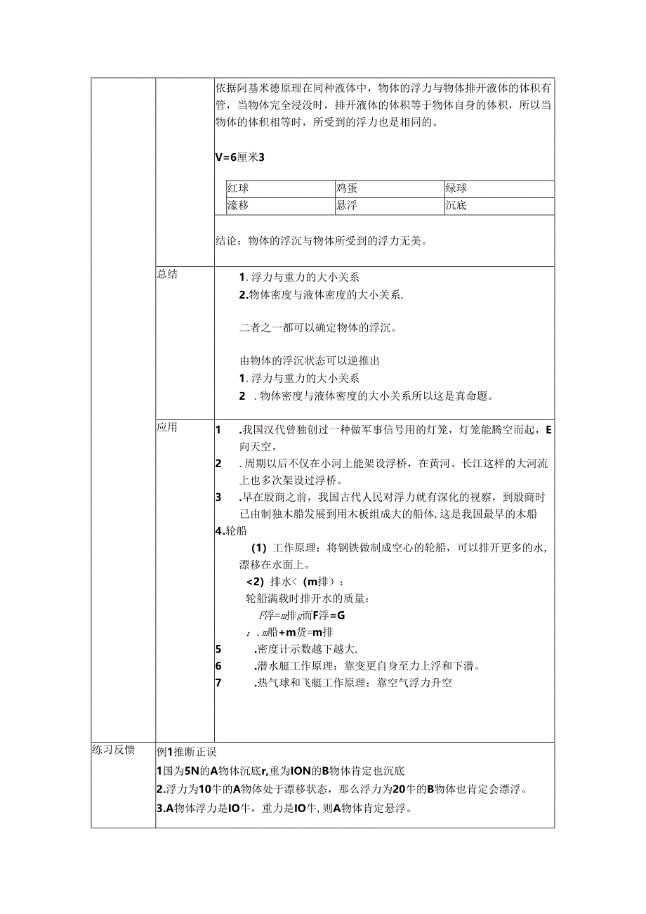 人教版八年级下册 10.3 物体的浮沉条件及应用 教案.docx_第2页