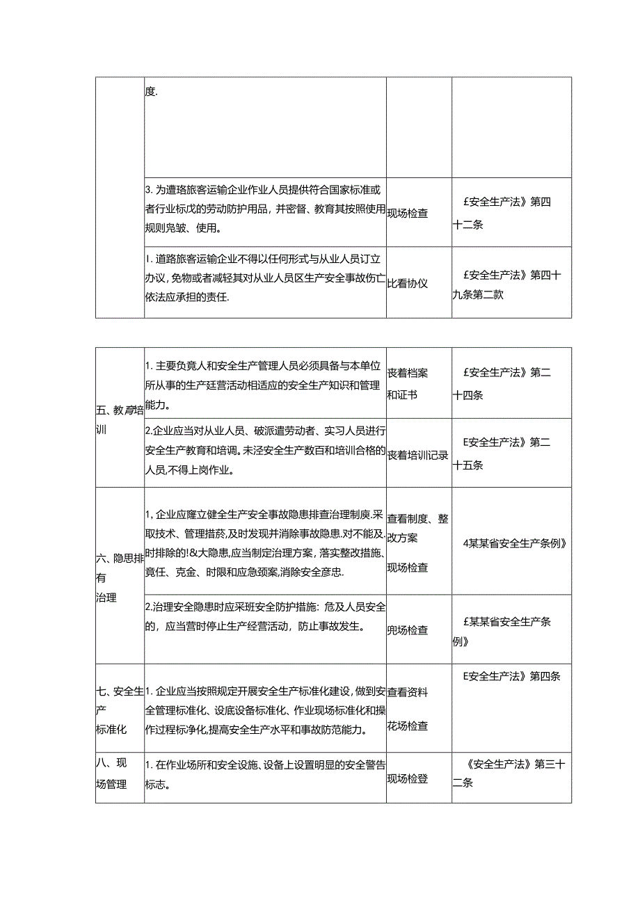 道路货物运输企业安全生产检查表.docx_第2页