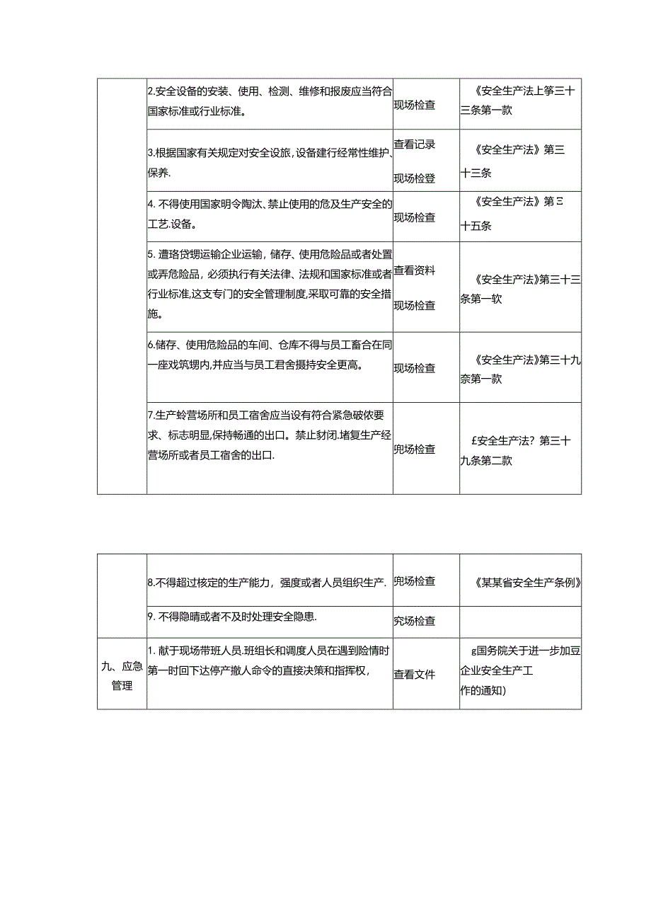 道路货物运输企业安全生产检查表.docx_第3页