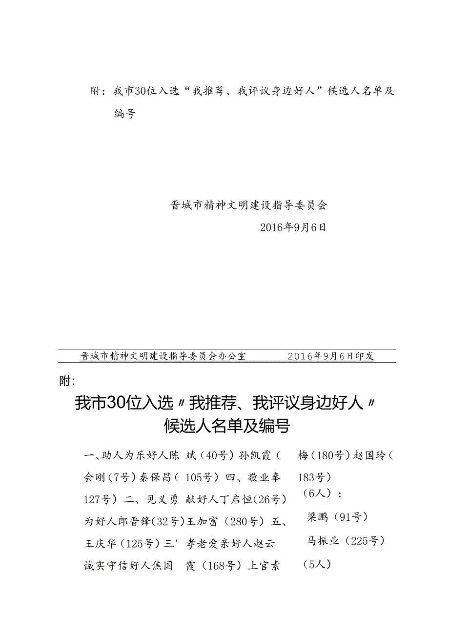 晋市文明委〔2016〕14号.docx_第3页