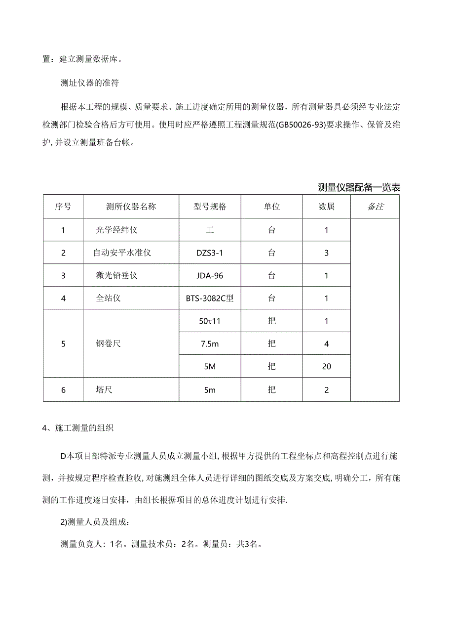 施工测量方案.docx_第2页