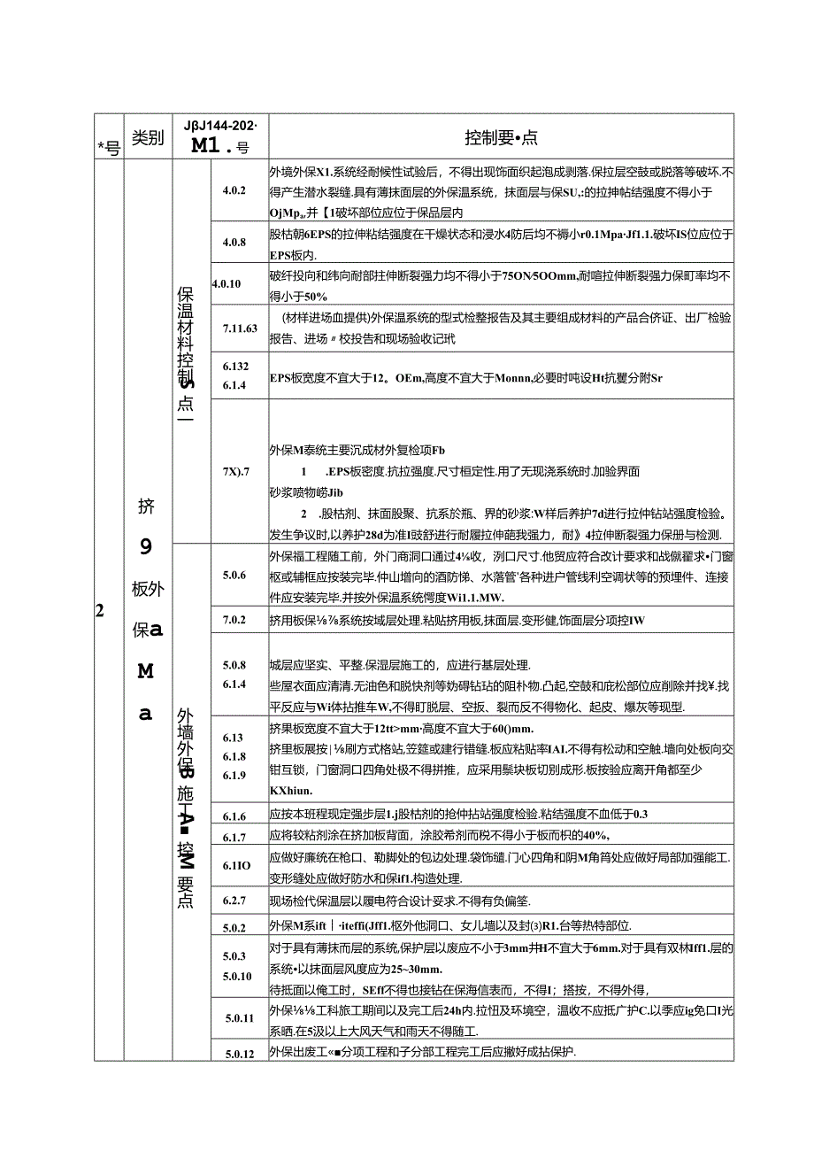 外墙保温监理细则005.docx_第3页