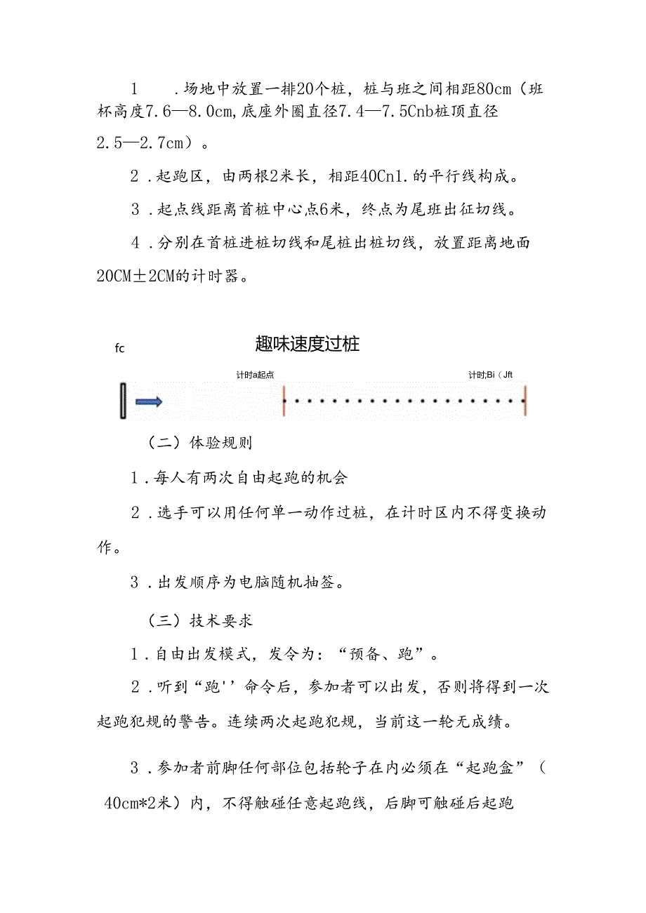 2024年“奔跑吧·少年”全国青少年阳光体育大会轮滑体验目项规则.docx_第2页