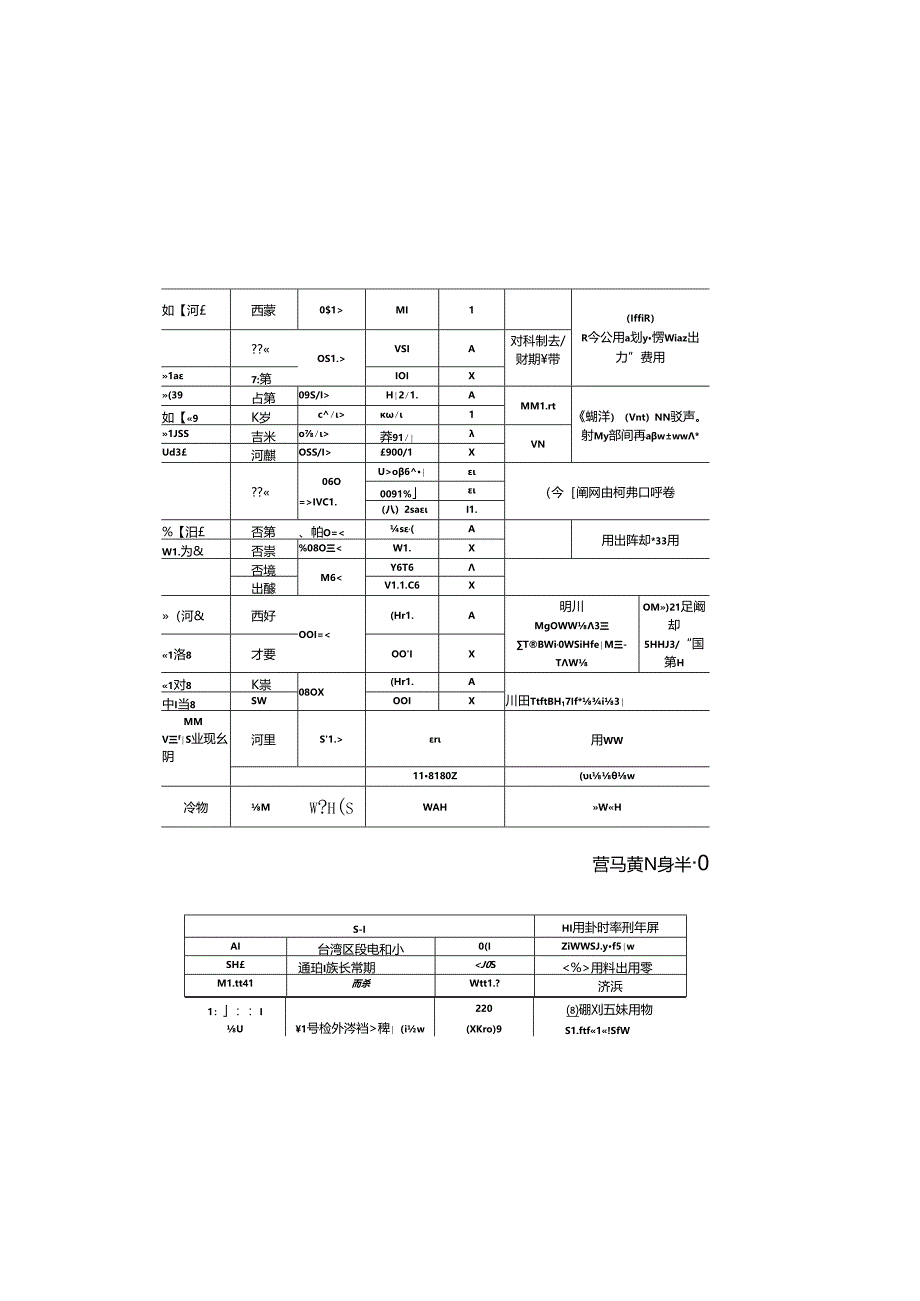 调度楼结构模型计算书.docx_第2页