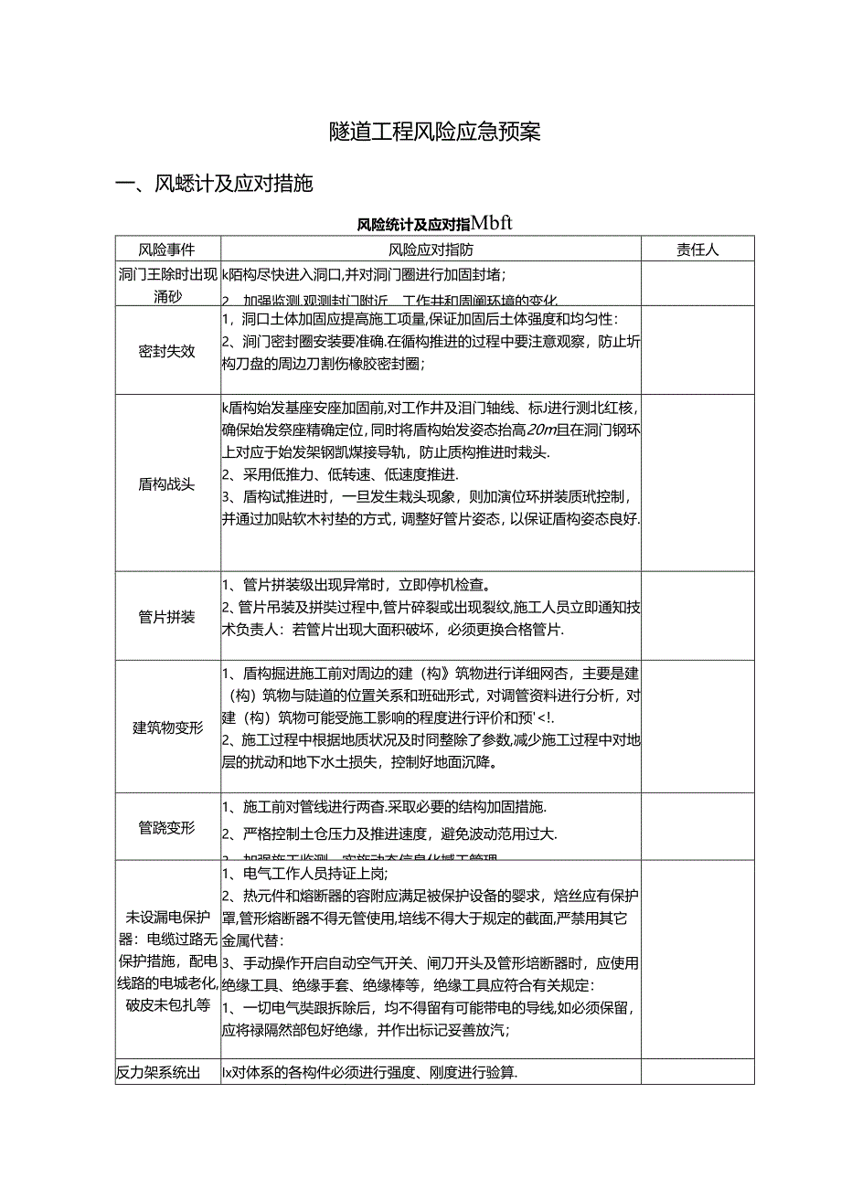 隧道工程风险应急预案.docx_第1页