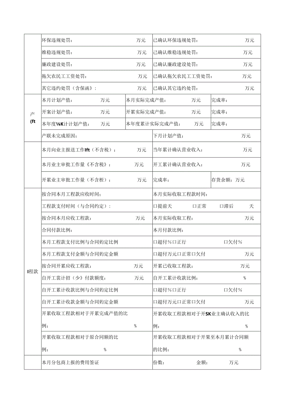 工程项目管理手册表样.docx_第2页