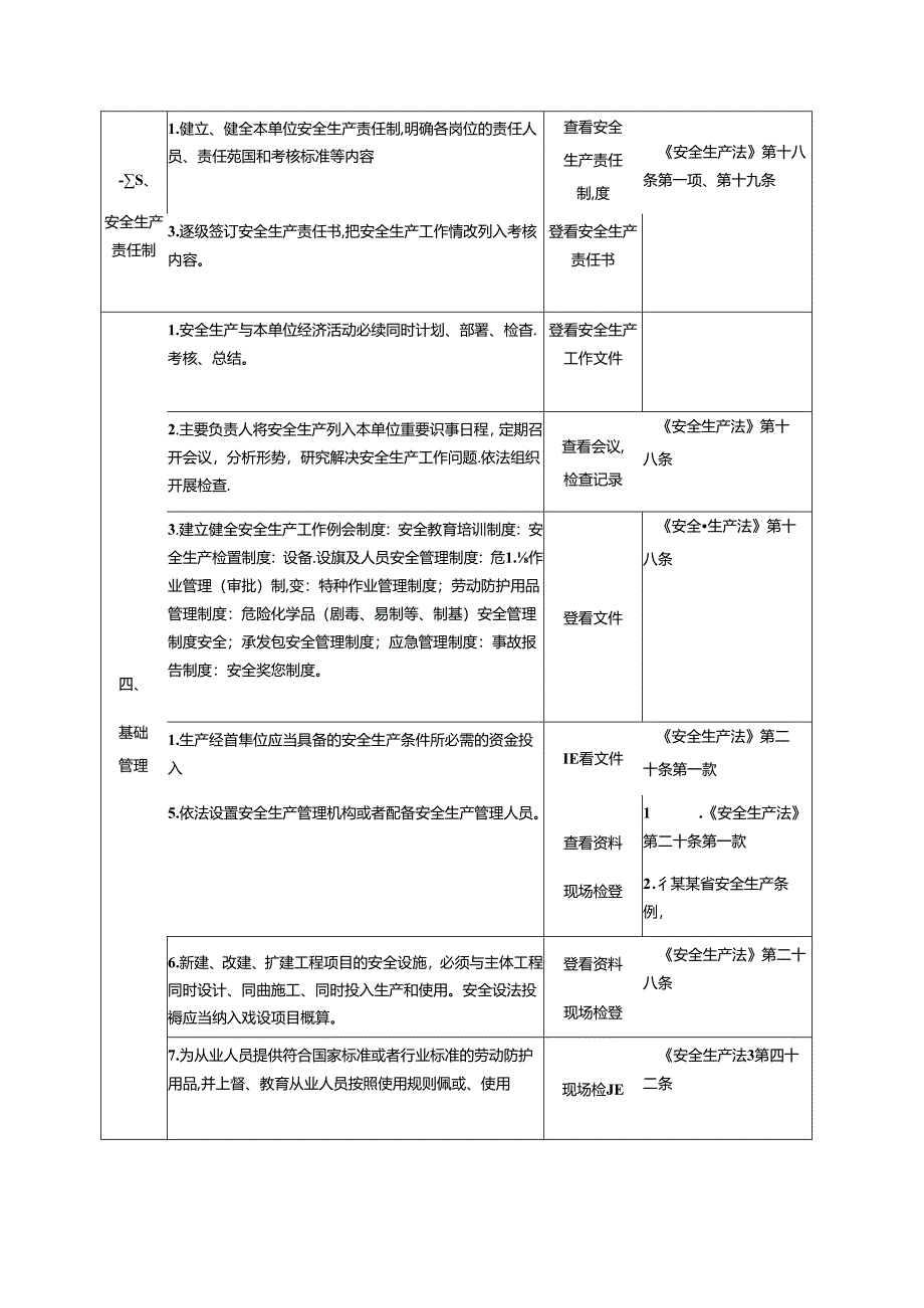 通信运营企业安全生产检查表.docx_第2页