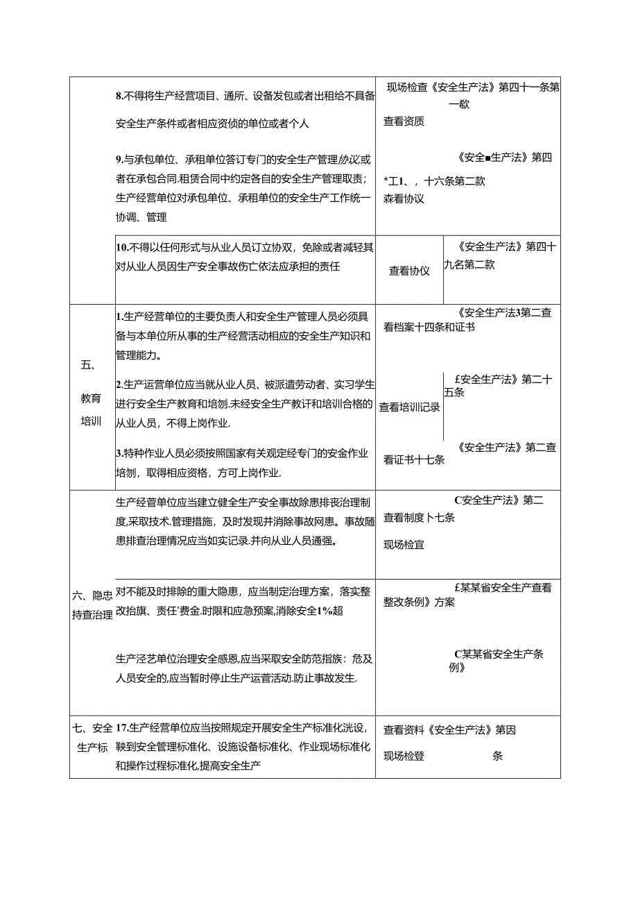 通信运营企业安全生产检查表.docx_第3页