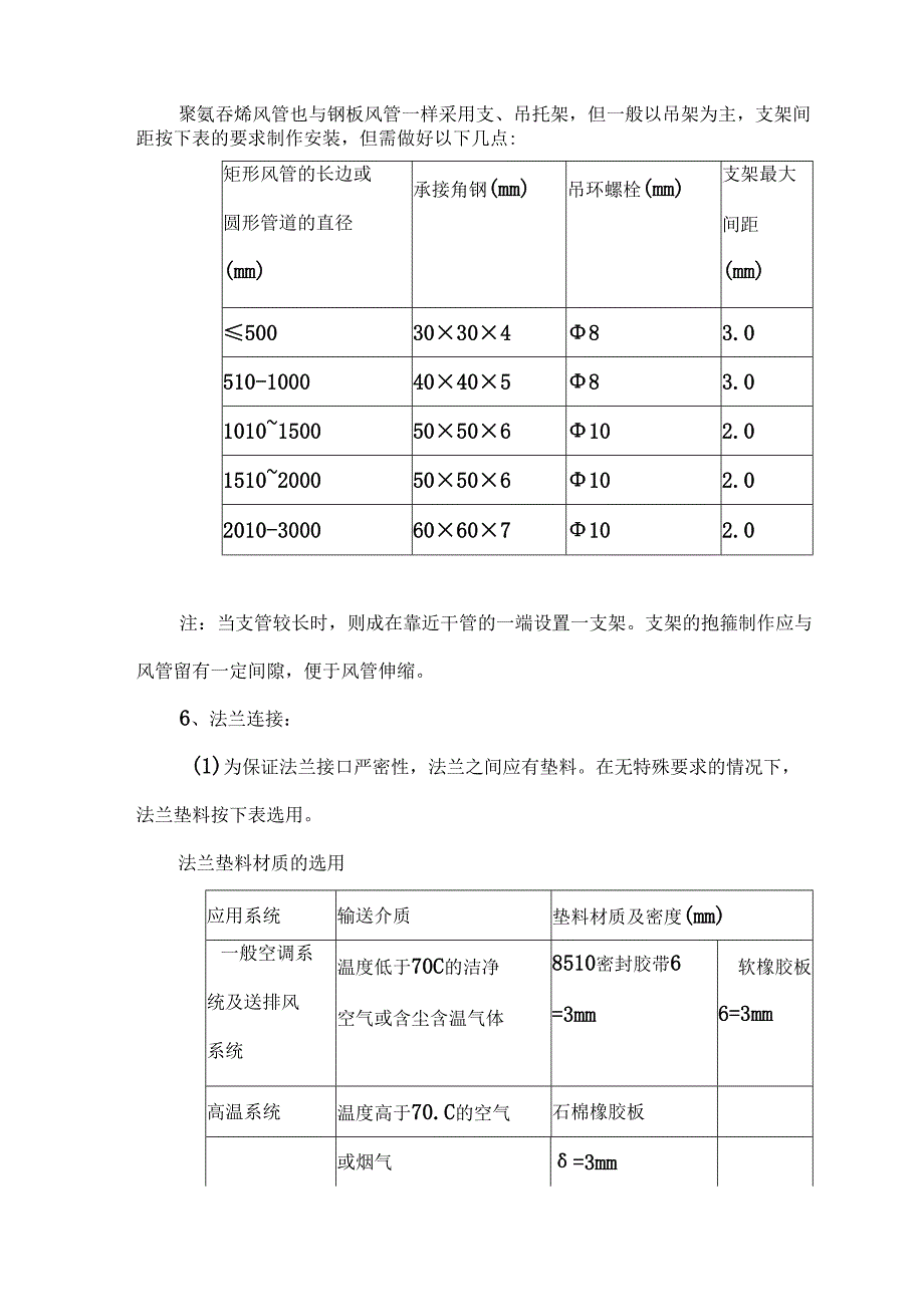 通风工程施工方案.docx_第3页