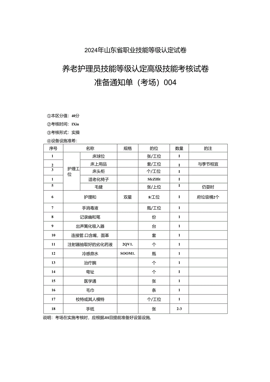 2024年山东省职业技能等级认定试卷 真题 养老护理员 高级考场4考场准备通知单.docx_第1页