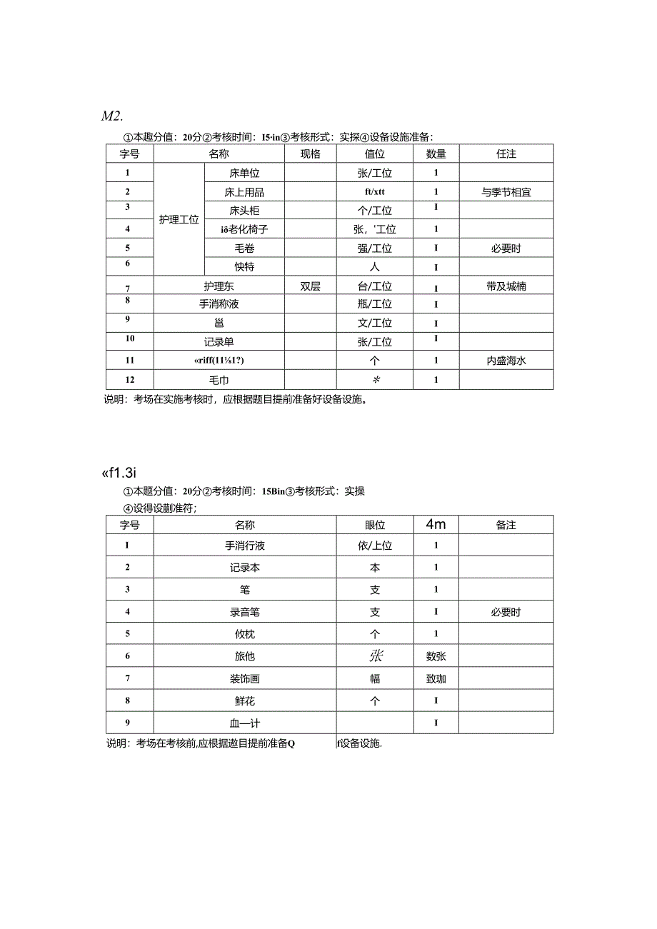 2024年山东省职业技能等级认定试卷 真题 养老护理员 高级考场4考场准备通知单.docx_第2页