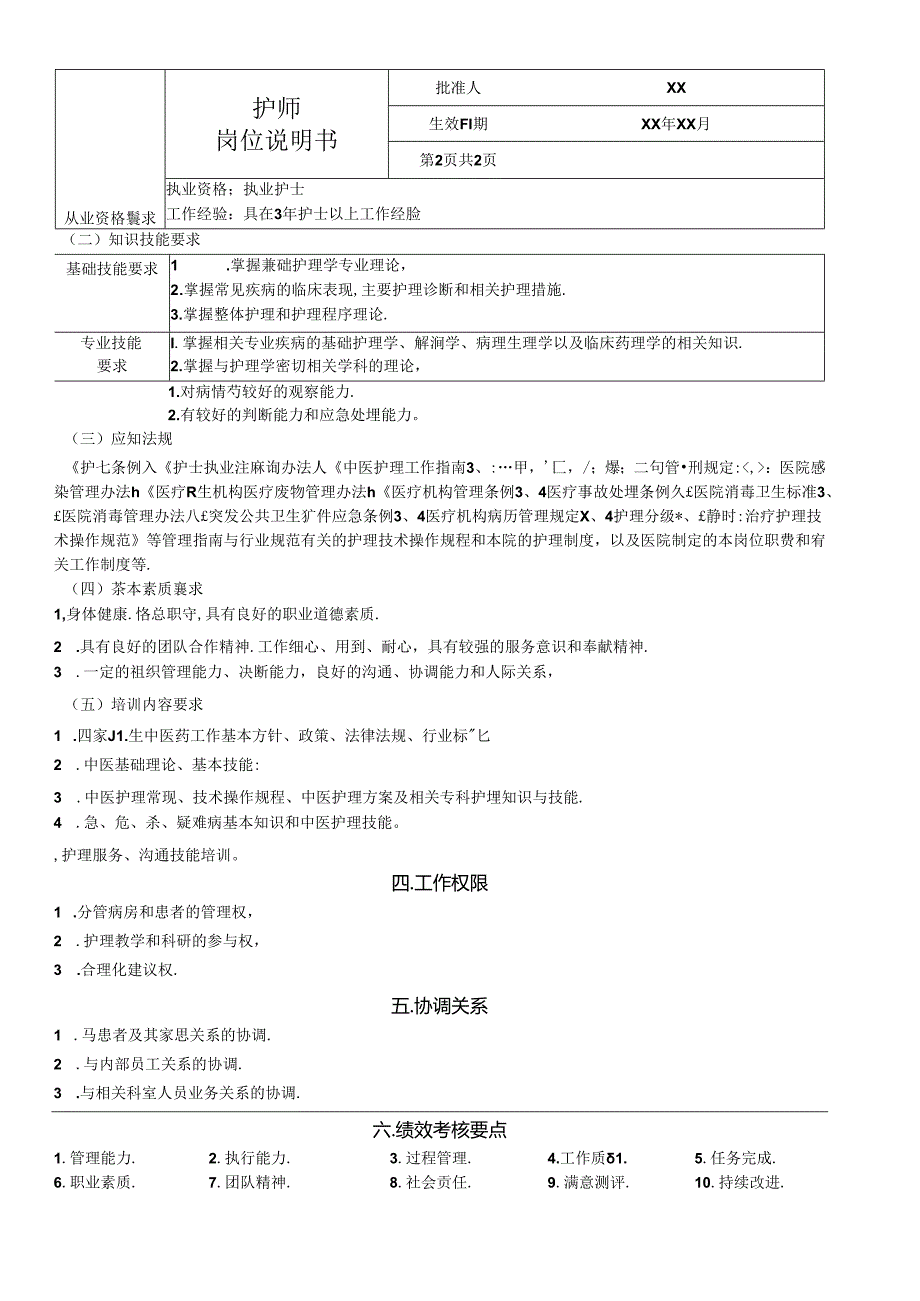 护师岗位说明书.docx_第2页