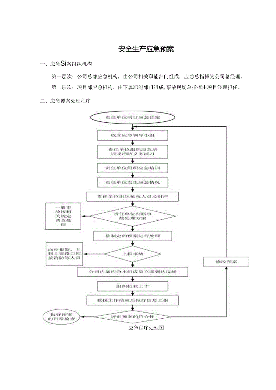 安全生产应急预案.docx_第1页