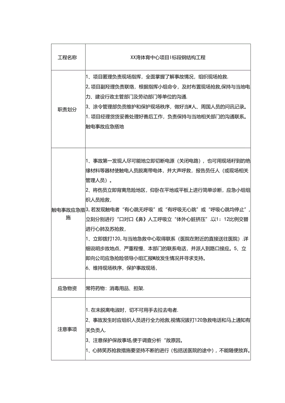 安全生产应急预案.docx_第3页