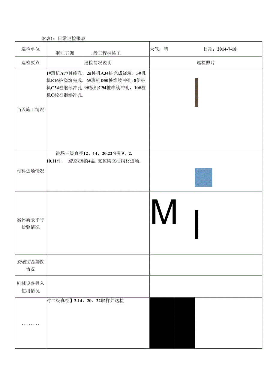 滨江广场三期日常巡查及安全巡查报表20140718.docx_第1页