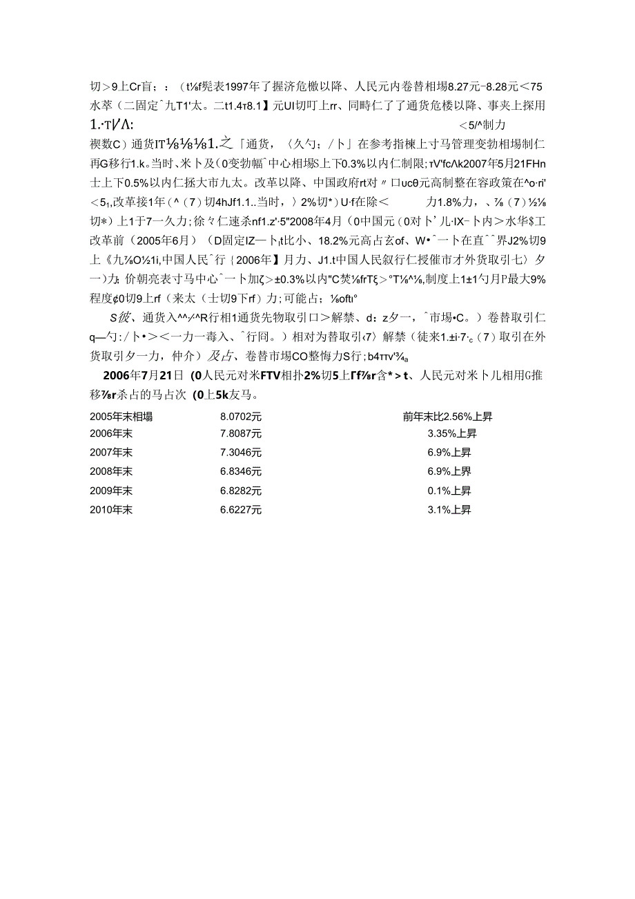 人民币汇率变化与影响 日文论文.docx_第3页