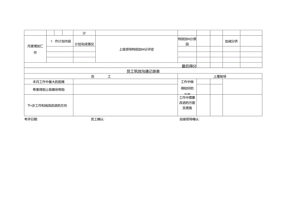 出纳岗位月度绩效考核表KPI.docx_第3页