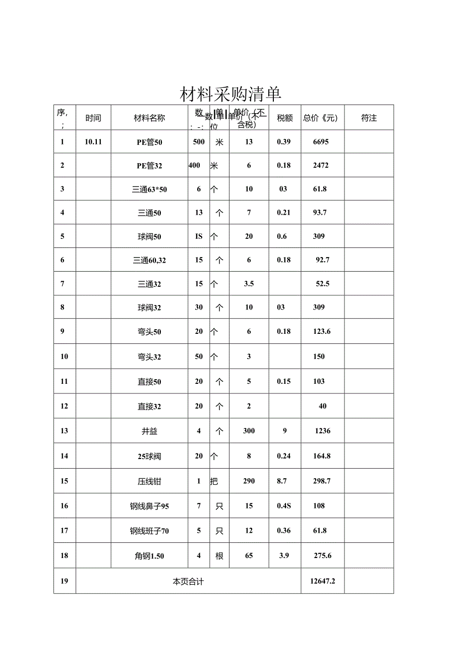 材料采购清单 10.7--10.20.docx_第3页