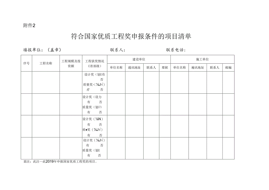 附件2：符合国家优质工程奖申报条件的项目清单.docx_第1页