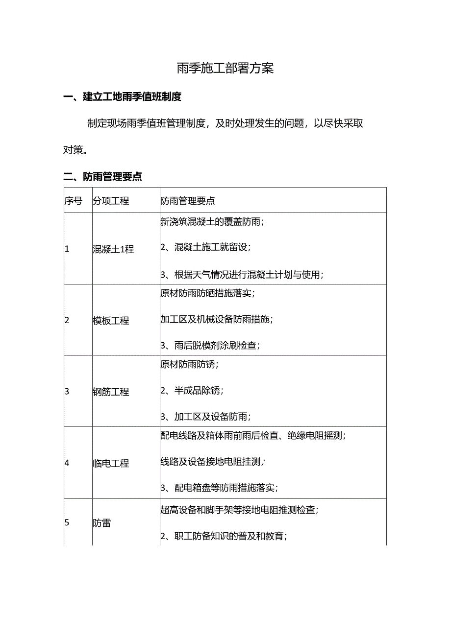 雨季施工部署方案.docx_第1页