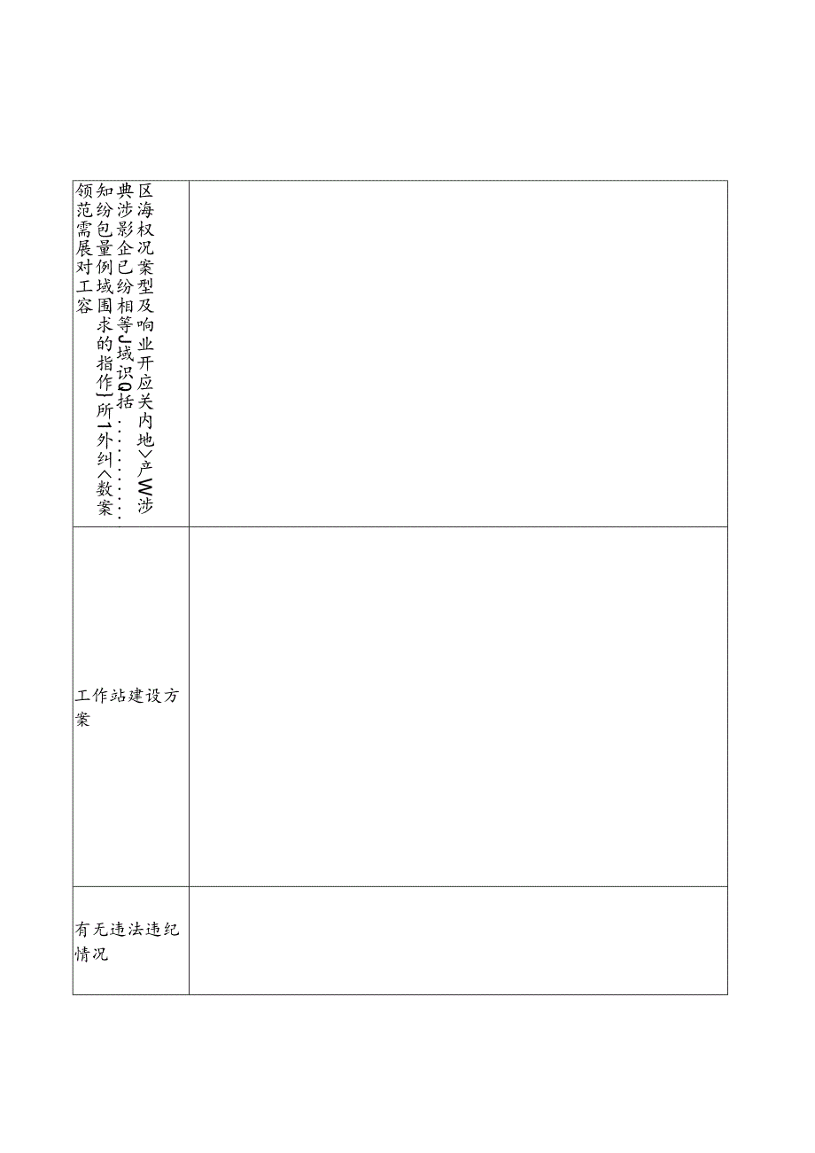 海外知识产权纠纷应对工作站建设申请表.docx_第3页