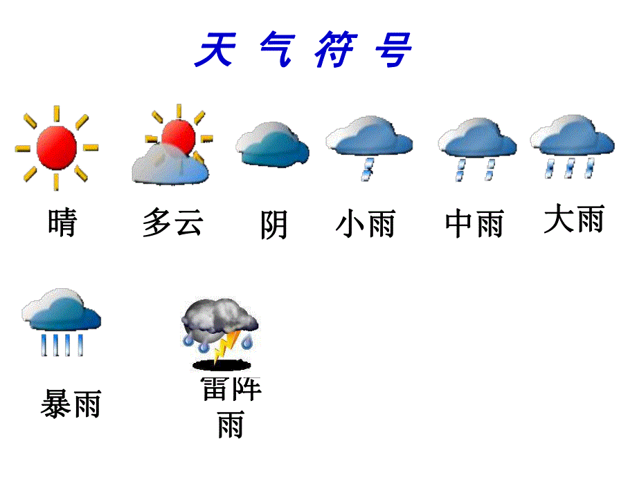 会预报天气的动物PPT课件教案图片会预报天气的动物.pptx_第3页