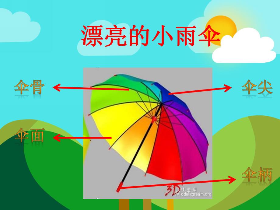 大班绘画《漂亮的小雨伞》PPT课件教案绘画：漂亮的小雨伞.pptx_第2页