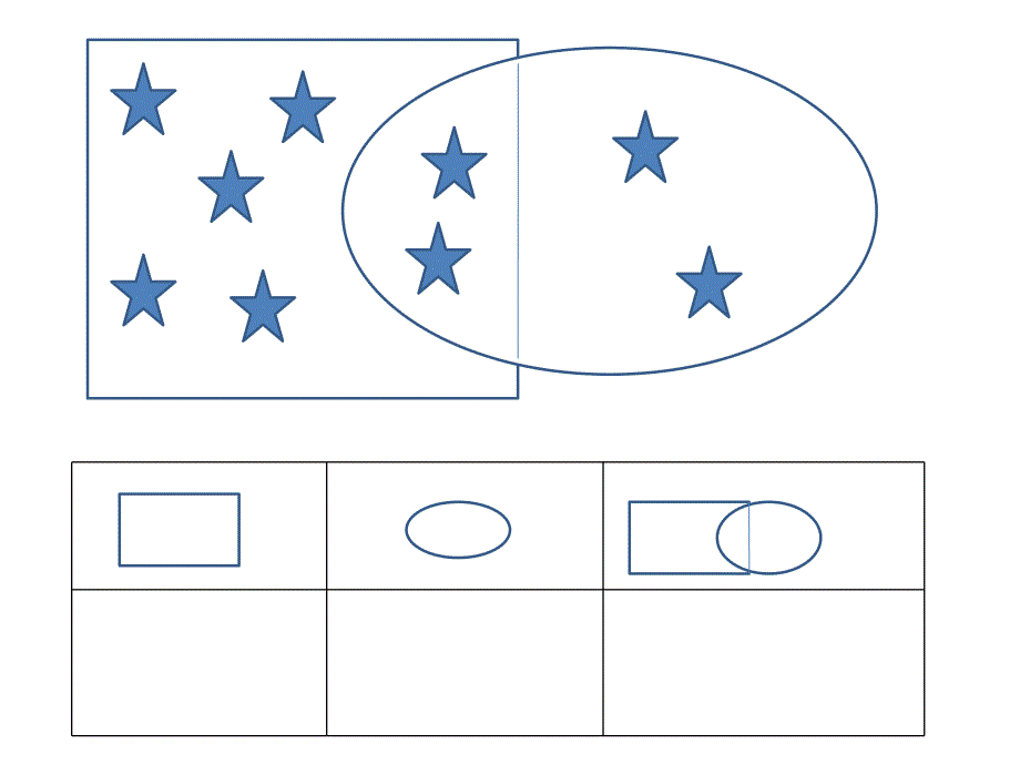 大班数学《感知集合》PPT课件教案大班数学教案：感知集合.pptx_第3页