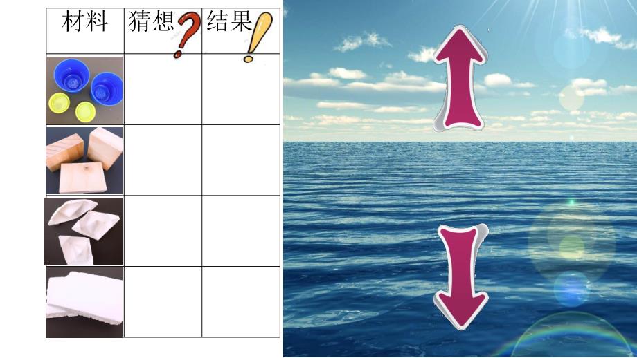 大班科学《让硬币浮起来》PPT课件教案大班科学《让硬币浮起来》课件.pptx_第3页