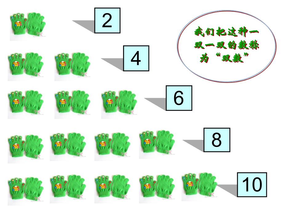 学前班数学《单双数》PPT课件单双数PPT教学课件.pptx_第2页