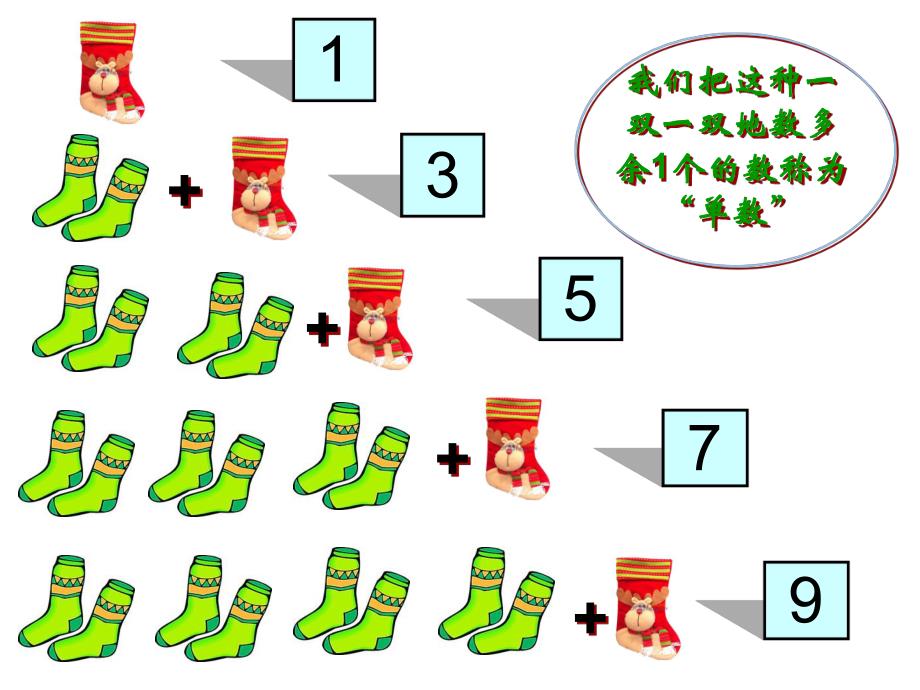 学前班数学《单双数》PPT课件单双数PPT教学课件.pptx_第3页