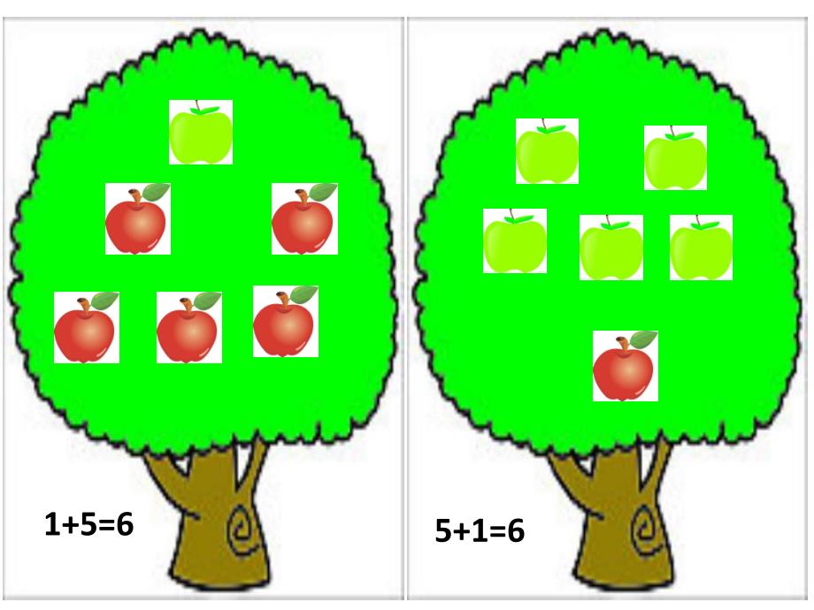 大班数学《6的分解组成及加减法》PPT课件教案PPT课件.pptx_第3页