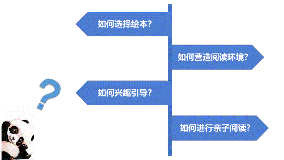 家长教育《如何有效进行亲子阅读？》PPT课件教案家长教育《如何有效进行亲子阅读？》微课件.pptx_第3页