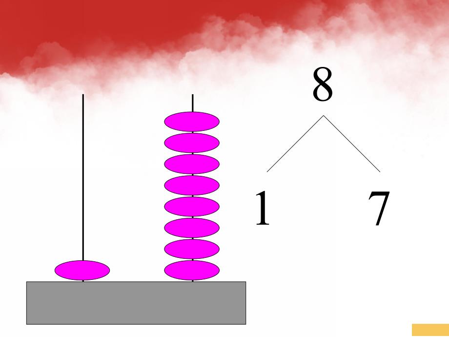 大班数学《8的组成 (移动木珠)》PPT课件学习8的组成.pptx_第3页