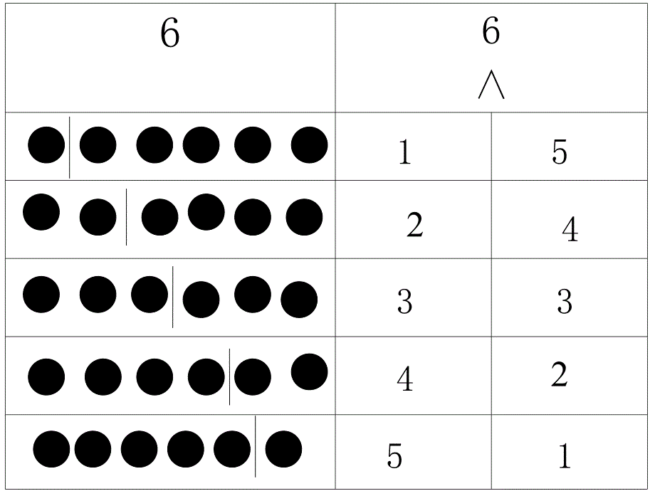 大班数学《看图列式》PPT课件教案大班数学：看图列式.pptx_第3页