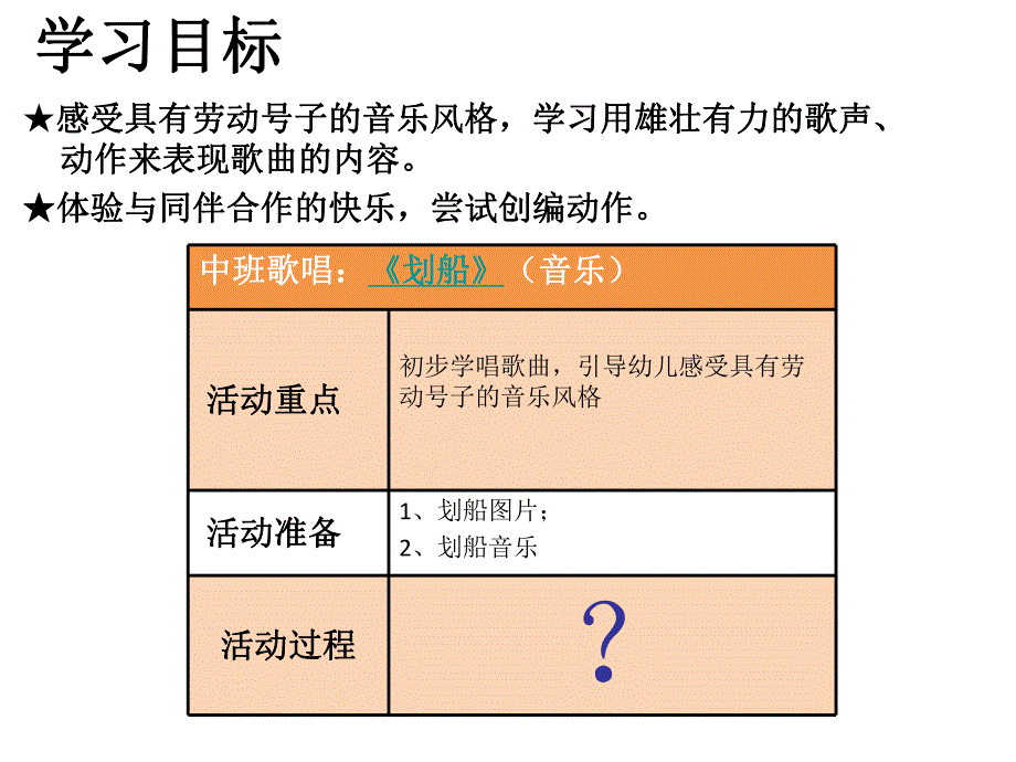 中班音乐指导《划船》PPT课件中班音乐指导-划船.pptx_第3页