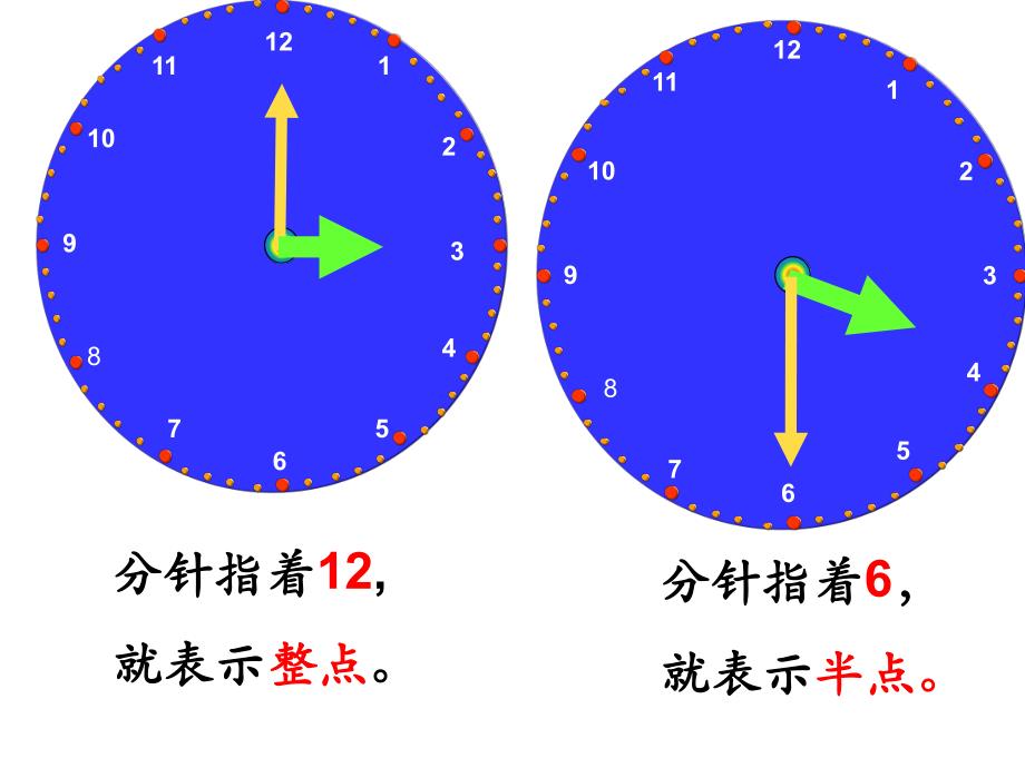 大班数学《认识半点》PPT课件教案大班数学--认识半点PPT.pptx_第2页