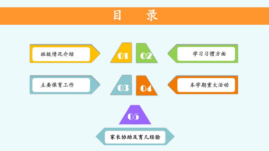 幼儿园中班家长会课件发言稿PPT课件幼儿园中班家长会课件发言稿PPT课件.pptx_第2页