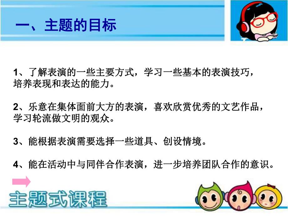 中班主题《小小表演家》PPT课件中班原创主题《小小表演家》.ppt_第3页